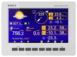 RST 01921