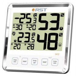 RST 02412