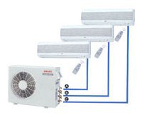 Sanyo SAP-CM2032GA