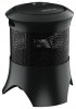 Polaris PFH 2080S