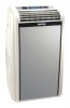 Korting KACM109HC-W