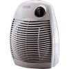 Delonghi HVE 320 S