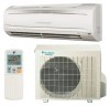 Daikin FTKS20C/RK20E