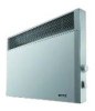 Bork R710