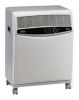 Delonghi PAC 29 H
