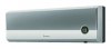 Samsung SH 12 ZPGA