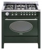 Smeg CS18V