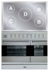 ILVE PDFI-90-MP Stainless-Steel