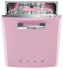 Smeg ST2FABRO