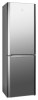 Indesit IB 201 S