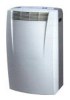 Delonghi F-190