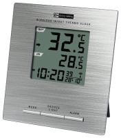 Термометр Carrin KW9214CC-D
